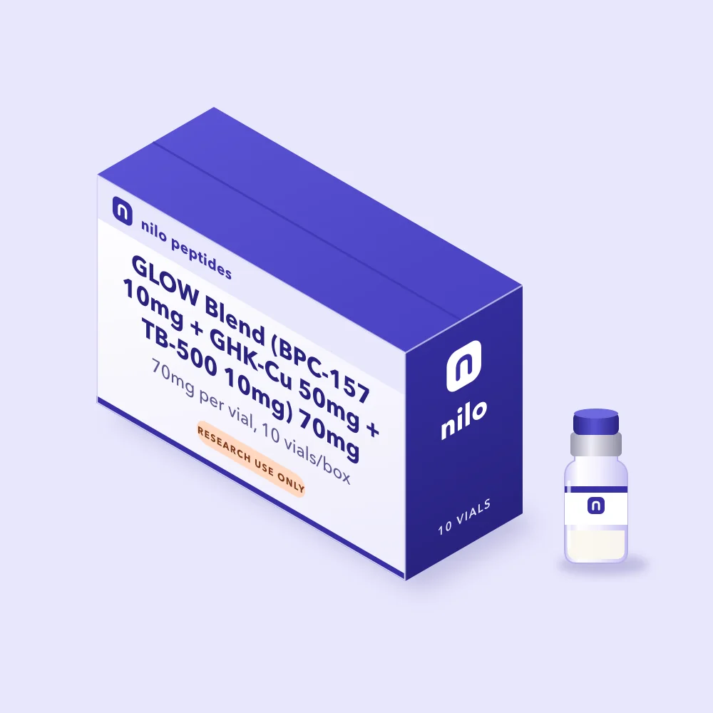 GLOW Blend (BPC-157 10mg + GHK-Cu 50mg + TB-500 10mg) 70mg box illustration